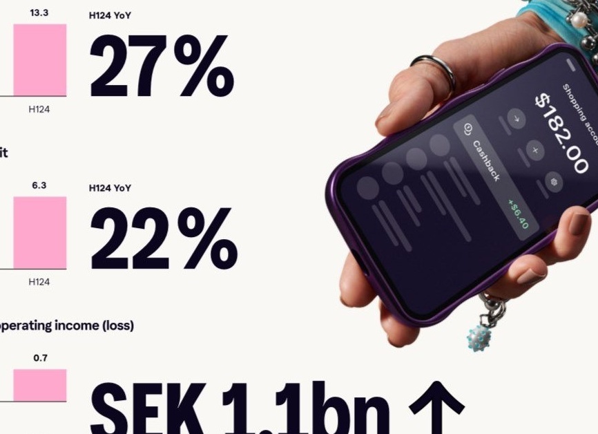 📰 Рынок ИИ-смартфонов в России: статистика «Мегафона», портрет пользователя и перспективы